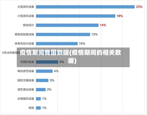 疫情期间我国数据(疫情期间的相关数据)