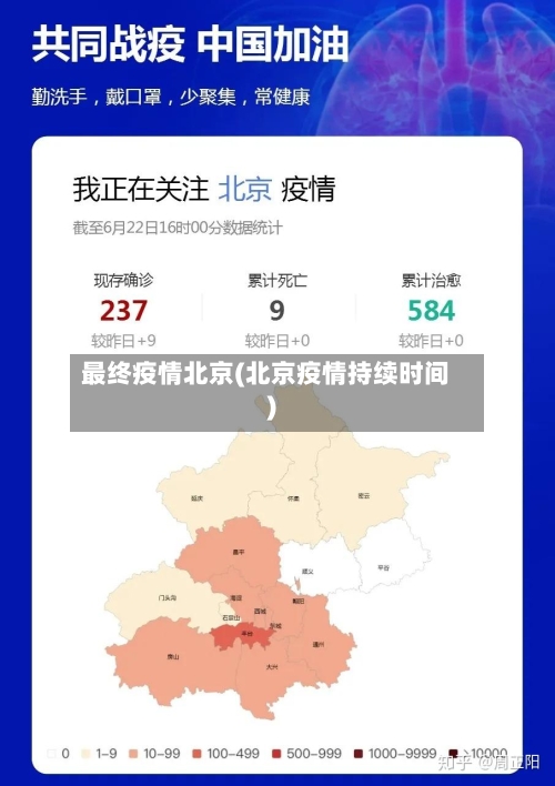 最终疫情北京(北京疫情持续时间)