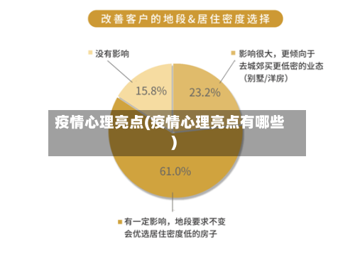 疫情心理亮点(疫情心理亮点有哪些)