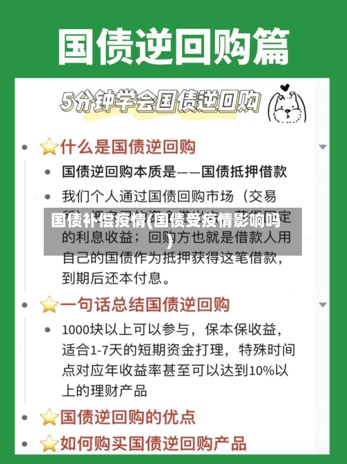 国债补偿疫情(国债受疫情影响吗)