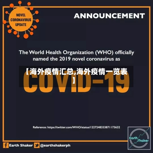 【海外疫情汇总,海外疫情一览表】