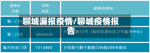 聊城漏报疫情/聊城疫情报告