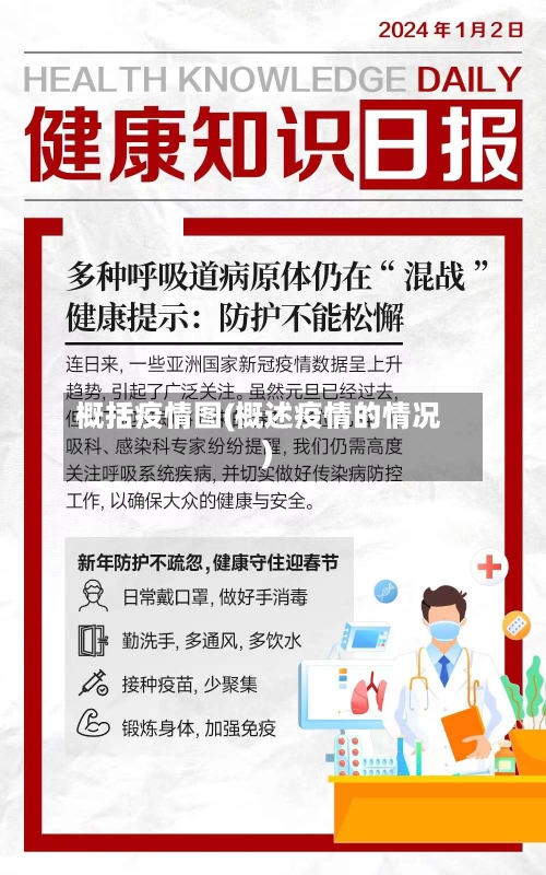 概括疫情图(概述疫情的情况)